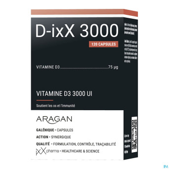 D-ixx 3000    caps 120