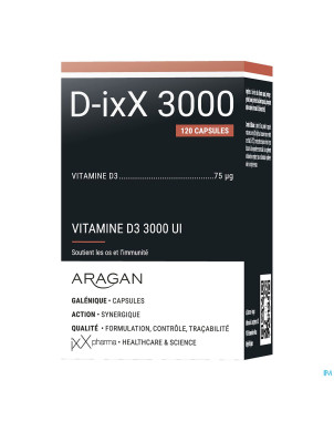 D-ixx 3000    caps 120