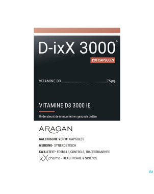 D-ixx 3000    caps 120