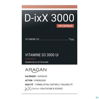 D-ixx 3000    caps 120