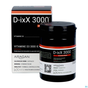 D-ixx 3000    caps 120