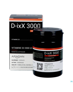 D-ixx 3000    caps 120