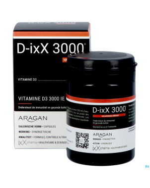 D-ixx 3000    caps 120