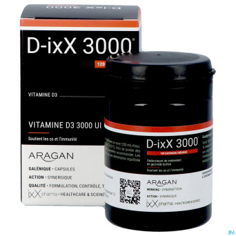 D-ixx 3000    caps 120