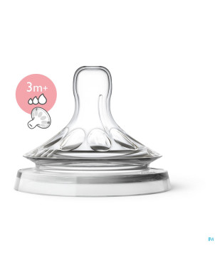 Philips avent natural 2.0 tetine variable