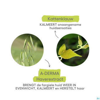 Aderma cutalgan spray    100ml