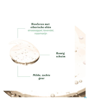 Furterer triphasic sh stimulant    200ml