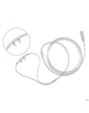 Nasale cannula adult    henrotech