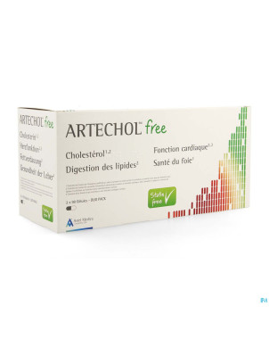 Artechol free    caps 180