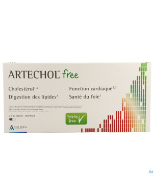 Artechol free    caps 180