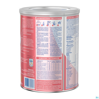 Nan optipro evolia ha 1    800g