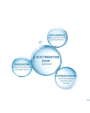 Ducray dexyane creme emollient a/grattage 200ml nf