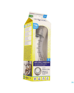 Difrax 123 biberon-s neutre   250ml