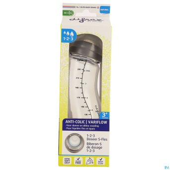 Difrax 123 biberon-s neutre   250ml