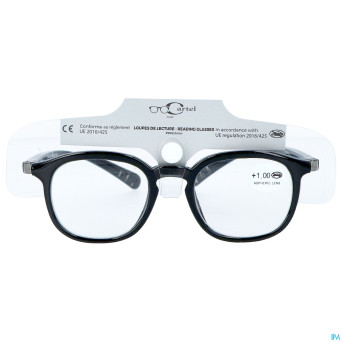 Cartel loupe lecture twiggy 3.5 asie