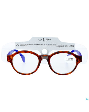 Cartel loupe lecture monte carlo 1.0 asie