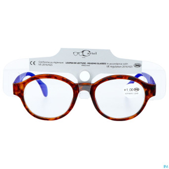 Cartel loupe lecture monte carlo 2.0 asie