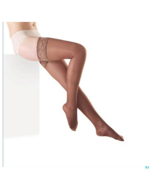 Botalux 140 stay-up su+p castoro 3