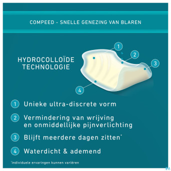 Compeed pansement ampoules escarpin    5