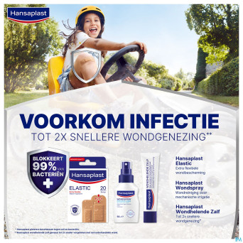 Hansaplast elastic    strips 20