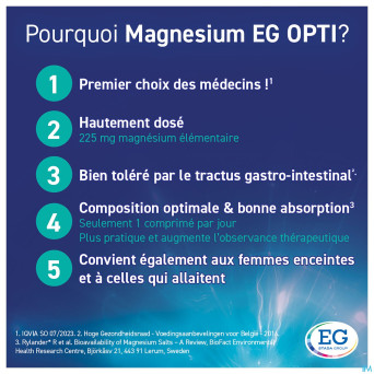 Magnesium eg opti 225mg comp 60