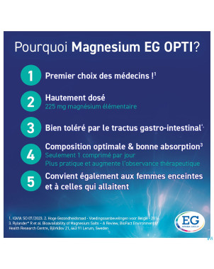 Magnesium eg opti 225mg comp 60