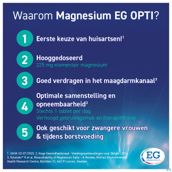 Magnesium eg opti 225mg comp 60