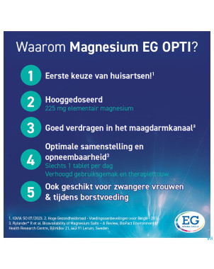 Magnesium eg opti 225mg comp 60