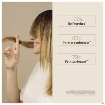 Furterer absolue keratine serum    30ml