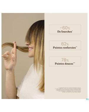 Furterer absolue keratine serum    30ml