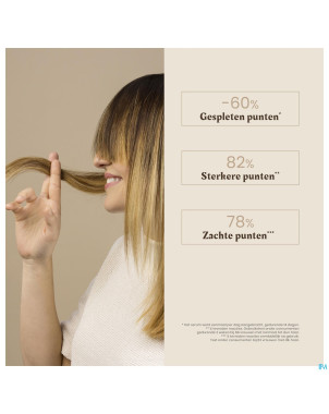 Furterer absolue keratine serum    30ml