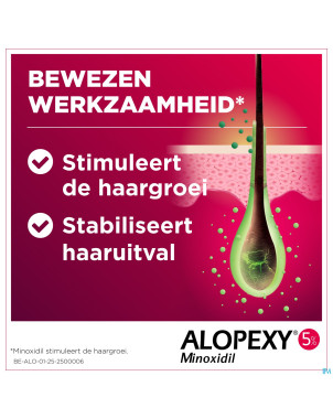 Alopexy 50mg/ml sol application cutanee fl 3x60ml