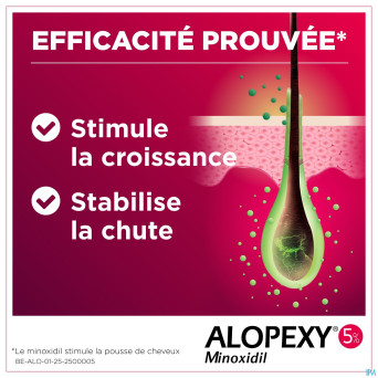 Alopexy 50mg/ml sol application cutanee fl 3x60ml