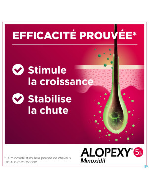 Alopexy 50mg/ml sol application cutanee fl 3x60ml