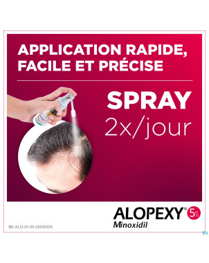 Alopexy 50mg/ml sol application cutanee fl 3x60ml