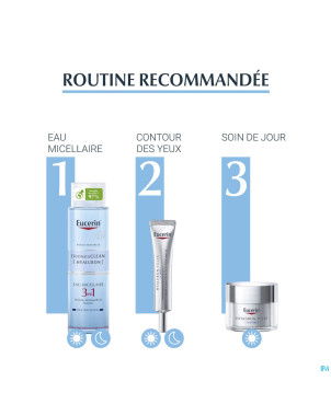 Eucerin dermatoclean hyaluron lotion micel.  400ml