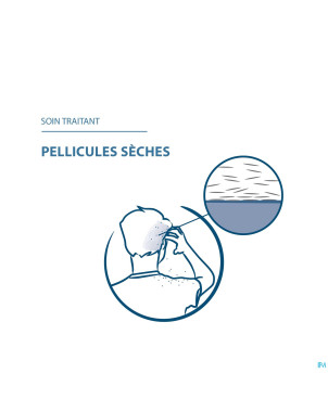 Ducray squanorm sh pellicules seches 200ml