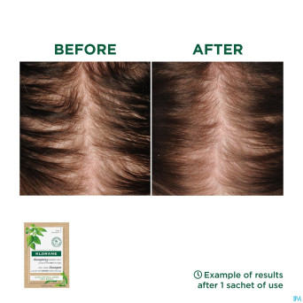 Klorane capil. masque lavant ortie 8x3g