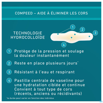 Compeed pansement cors hydra    6