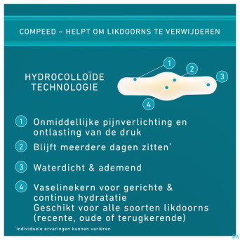 Compeed pansement cors hydra    6
