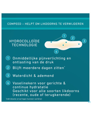 Compeed pansement cors hydra    6