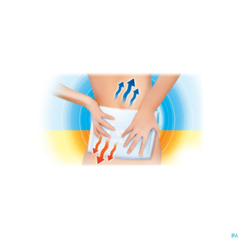 Nexcare 3m coldhot therapy pack maxi 300x195mm