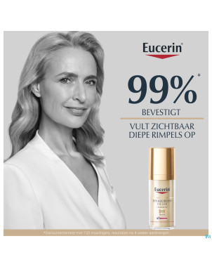 Eucerin hyaluron filler+elasticity 3d serum   30ml