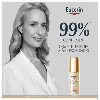 Eucerin hyaluron filler+elasticity 3d serum   30ml