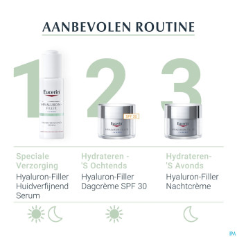 Eucerin hyaluron filler serum perfecteur peau 30ml