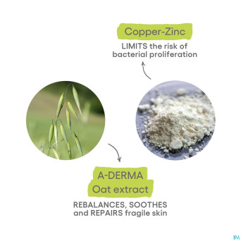 Aderma dermalibour+ cica creme reparatrice 50ml