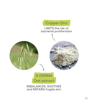 Aderma dermalibour+ cica creme reparatrice 50ml