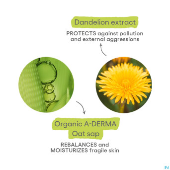 Aderma biology eau micellaire dermatologique 400ml