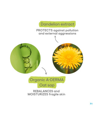 Aderma biology lait micellaire dermatologique200ml