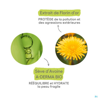 Aderma biology creme riche dermatologique    40ml